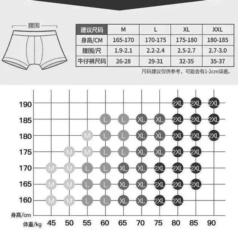 Mens Trendy Breathable Underwear — clothing from Weidian
